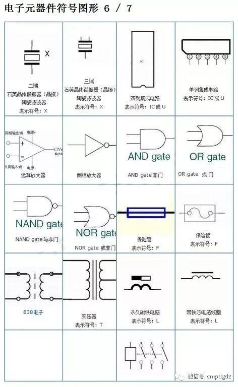 电子元器件图片、名称、符号图形对照,很全面,请收藏~