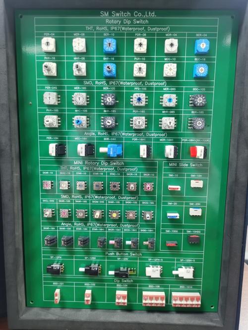电子元器件产品展示,看看您需要哪个牌子